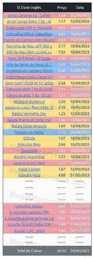 01 Promoções-Descontos-48420.jpg