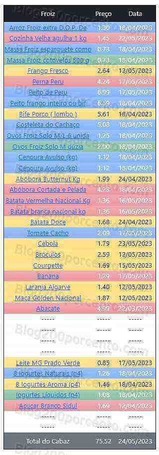 01 Promoções-Descontos-48421.jpg