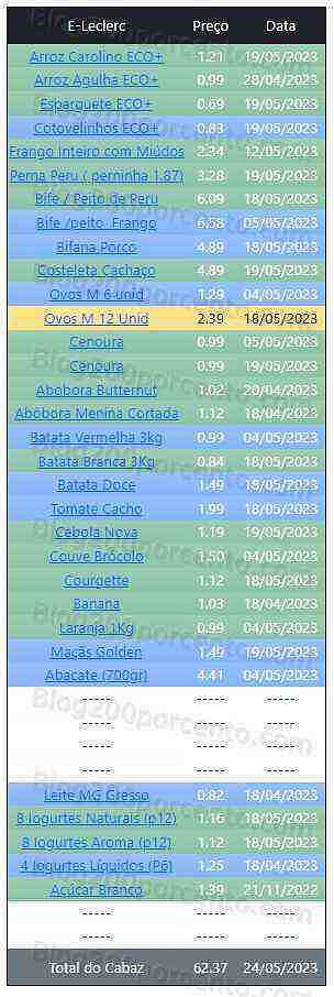 01 Promoções-Descontos-48422.jpg