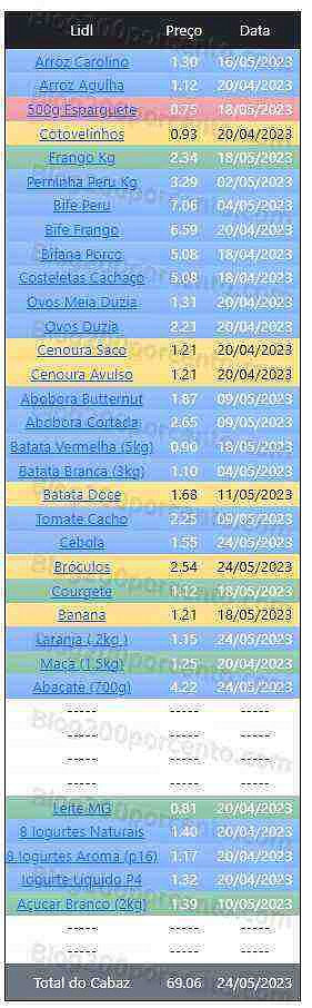 01 Promoções-Descontos-48423.jpg