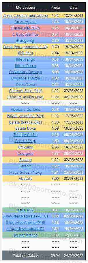 01 Promoções-Descontos-48425.jpg