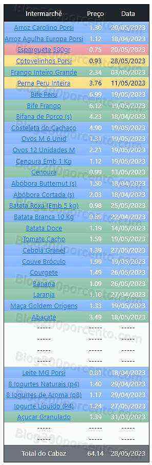 01 Promoções-Descontos-48434.jpg