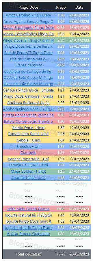 01 Promoções-Descontos-48436.jpg