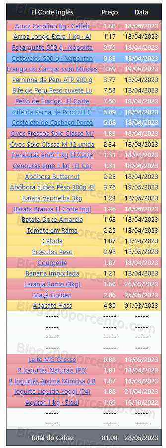 01 Promoções-Descontos-48438.jpg