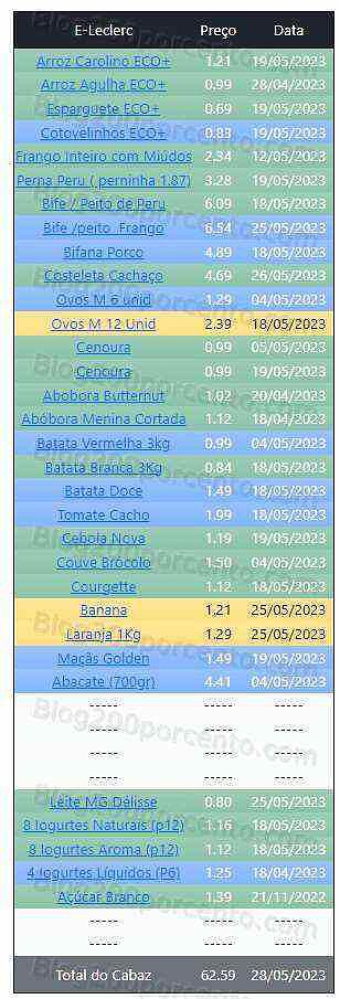 01 Promoções-Descontos-48440.jpg