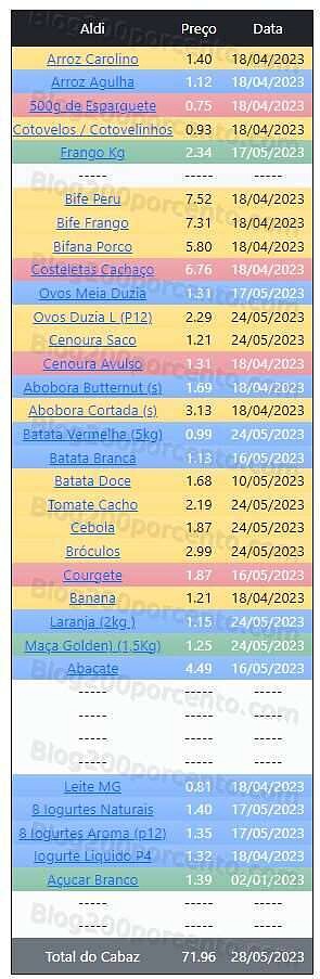 01 Promoções-Descontos-48442.jpg