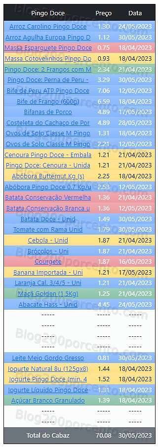 01 Promoções-Descontos-48455.jpg