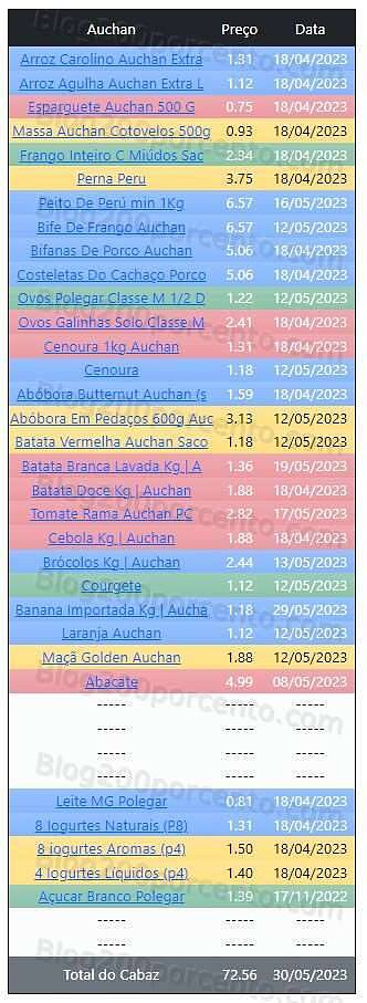 01 Promoções-Descontos-48456.jpg