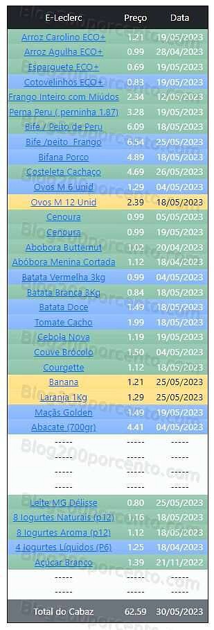01 Promoções-Descontos-48459.jpg