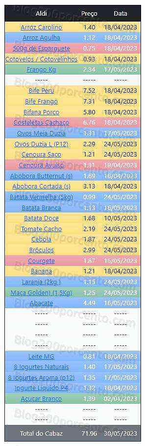 01 Promoções-Descontos-48461.jpg