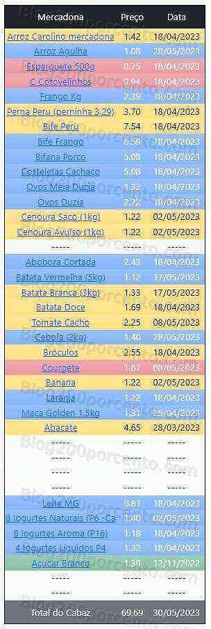 01 Promoções-Descontos-48462.jpg