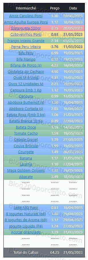 01 Promoções-Descontos-48469.jpg