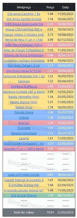 01 Promoções-Descontos-48470.jpg