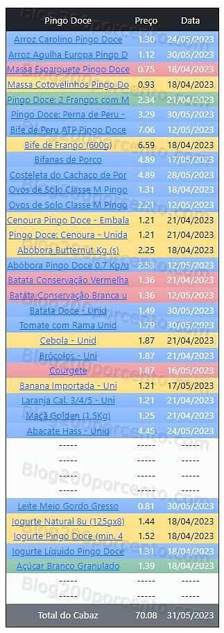 01 Promoções-Descontos-48471.jpg