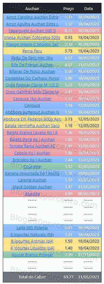01 Promoções-Descontos-48472.jpg