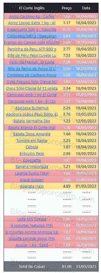 01 Promoções-Descontos-48473.jpg