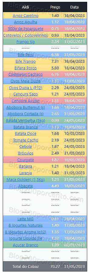 01 Promoções-Descontos-48477.jpg