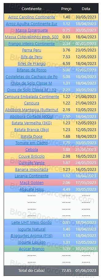 01 Promoções-Descontos-48488.jpg