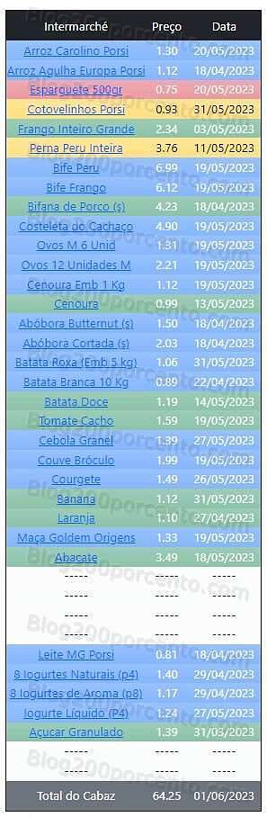 01 Promoções-Descontos-48489.jpg