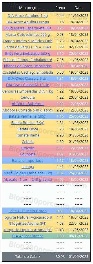 01 Promoções-Descontos-48490.jpg