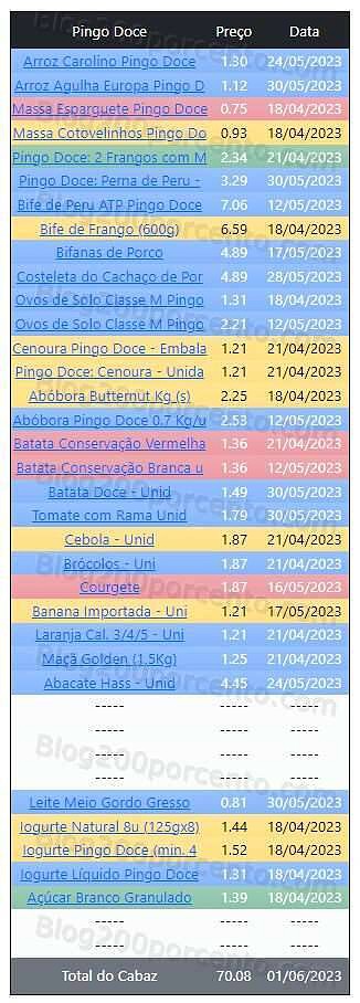 01 Promoções-Descontos-48491.jpg