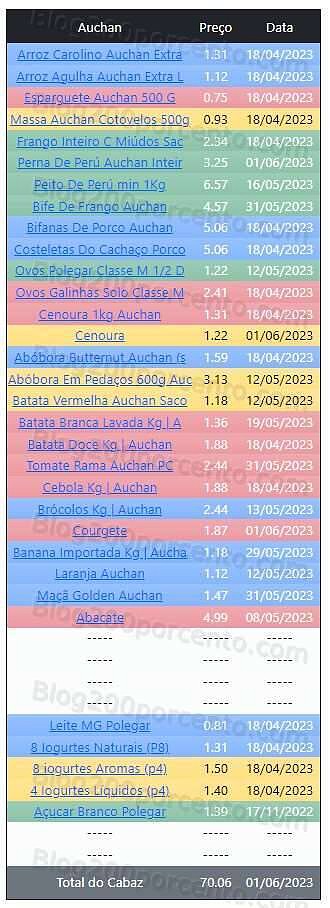 01 Promoções-Descontos-48492.jpg