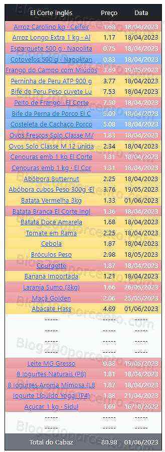 01 Promoções-Descontos-48493.jpg