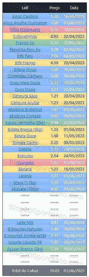 01 Promoções-Descontos-48496.jpg