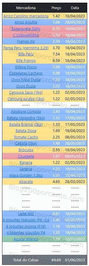 01 Promoções-Descontos-48498.jpg