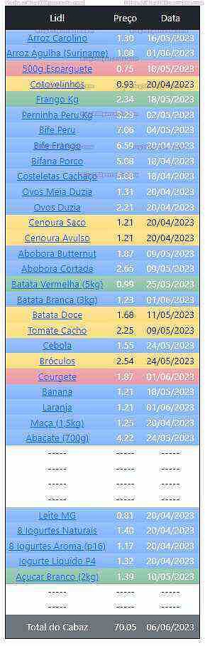 01 Promoções-Descontos-48512.jpg