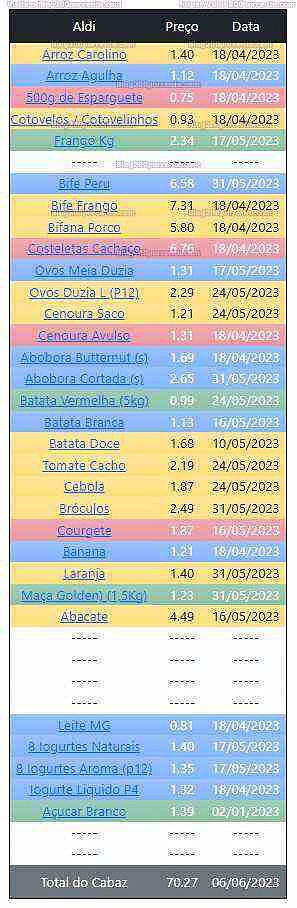 01 Promoções-Descontos-48513.jpg