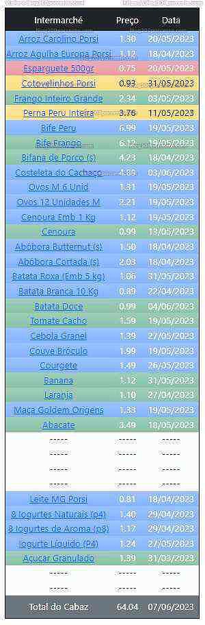 01 Promoções-Descontos-48521.jpg