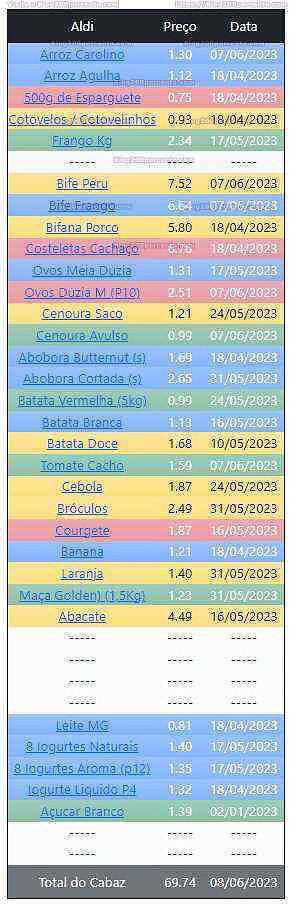 01 Promoções-Descontos-48543.jpg