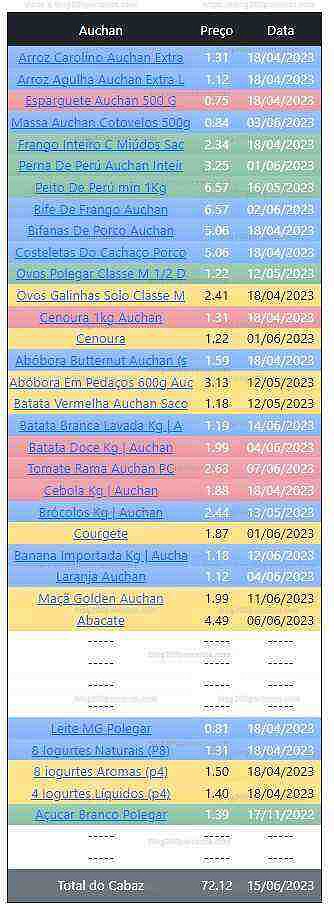 01 Promoções-Descontos-48581.jpg