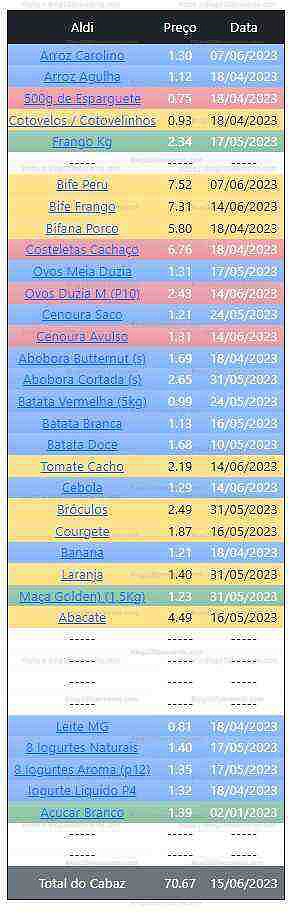 01 Promoções-Descontos-48586.jpg