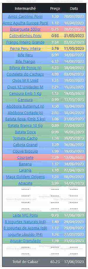 01 Promoções-Descontos-48609.jpg