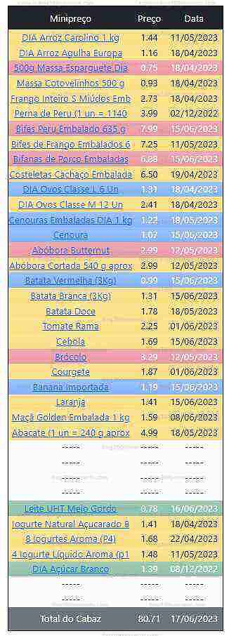 01 Promoções-Descontos-48610.jpg
