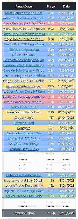 01 Promoções-Descontos-48611.jpg