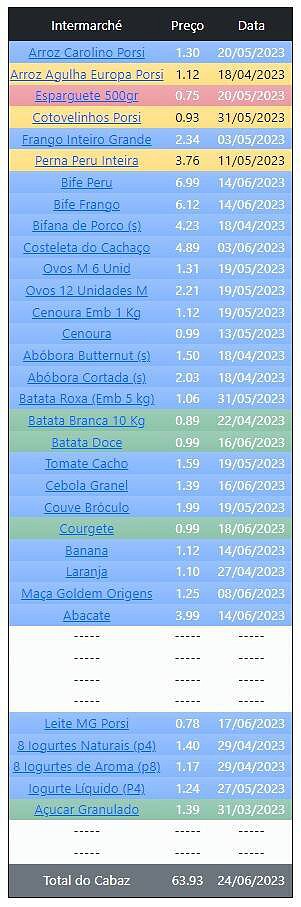 01 Promoções-Descontos-48645.jpg