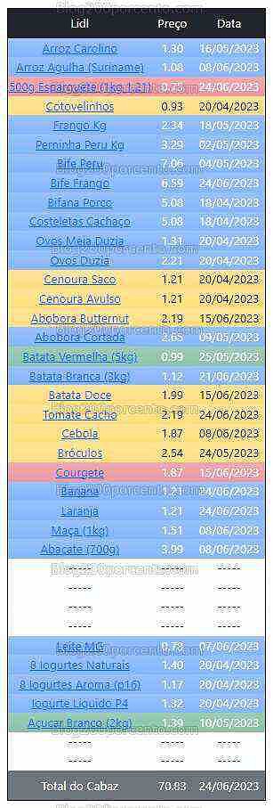 01 Promoções-Descontos-48652.jpg