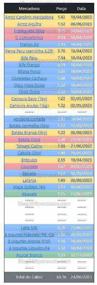 01 Promoções-Descontos-48654.jpg