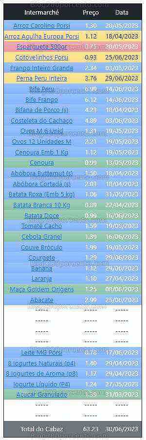 01 Promoções-Descontos-48720.jpg