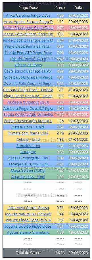01 Promoções-Descontos-48722.jpg