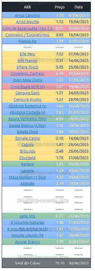 01 Promoções-Descontos-48728.jpg