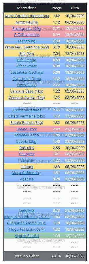 01 Promoções-Descontos-48729.jpg