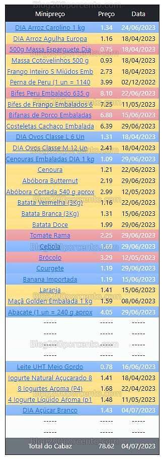 01 Promoções-Descontos-48738.jpg