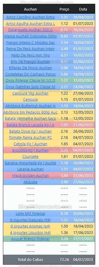 01 Promoções-Descontos-48740.jpg