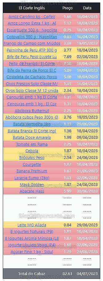 01 Promoções-Descontos-48741.jpg