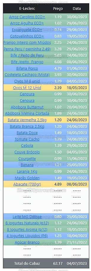 01 Promoções-Descontos-48743.jpg