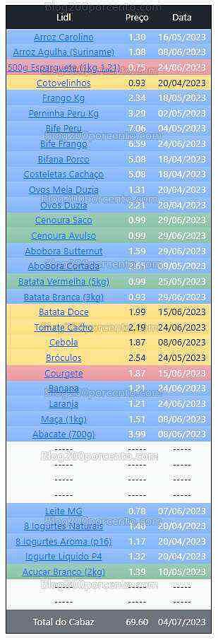 01 Promoções-Descontos-48744.jpg